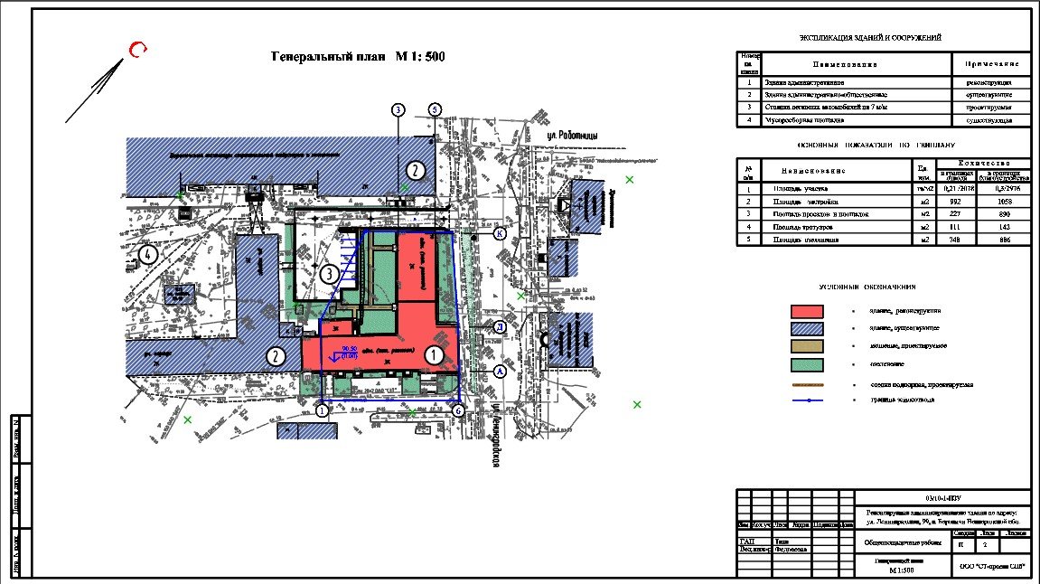 Реконструкция  административного  здания