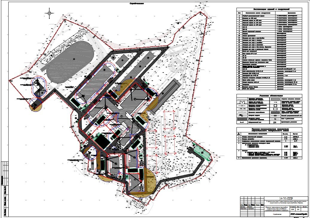 Проект производства работ